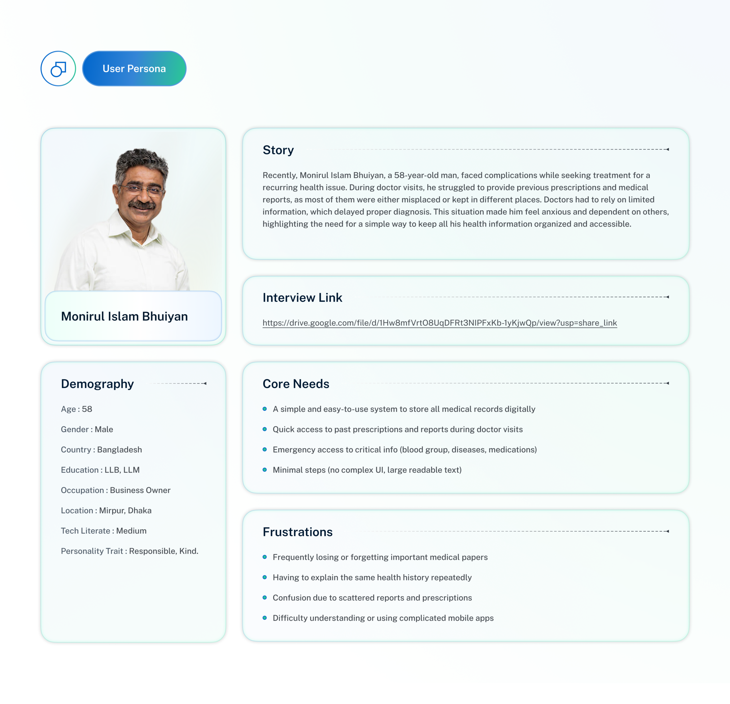 User Persona