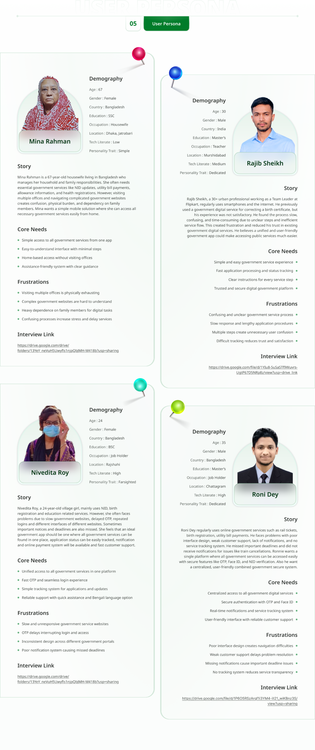 User Persona