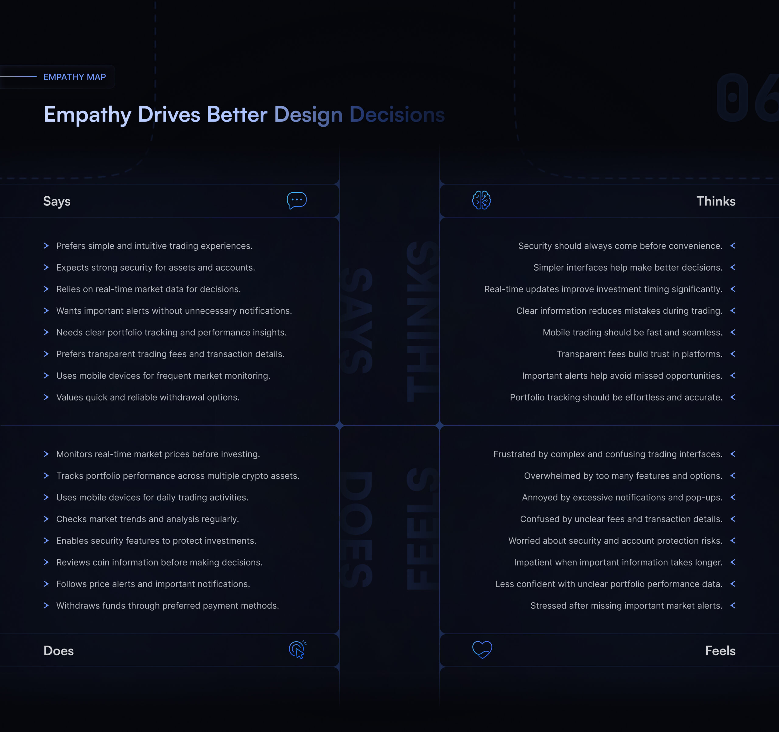 Empathy Map